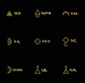 Unraveling the Mysteries of Cryptography in DnD: The Arrow, The Star, and The Moon Cyphers within the Wizardland's Nerdy Cabal